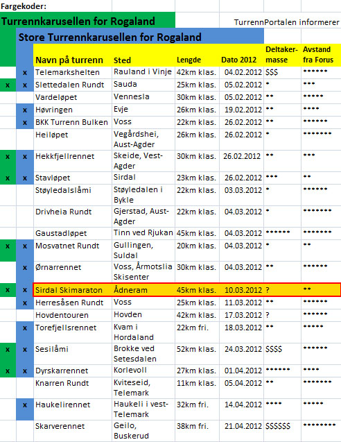 rogaland-turrennkarusell-v2011c